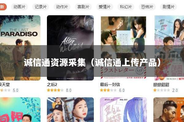 诚信通资源采集(诚信通上传产品)